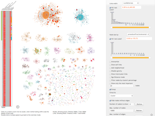 Network Explorer